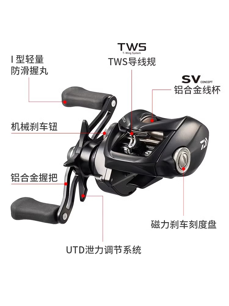 НОВАЯ Рыболовная катушка DAIWA – обзор и цена Abu Garcia Reel Revo