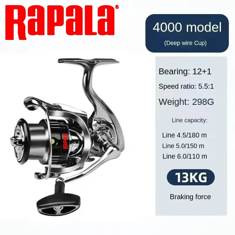 Спиннинговая катушка Rapala, м – обзор и цена Abu Garcia Reel Max