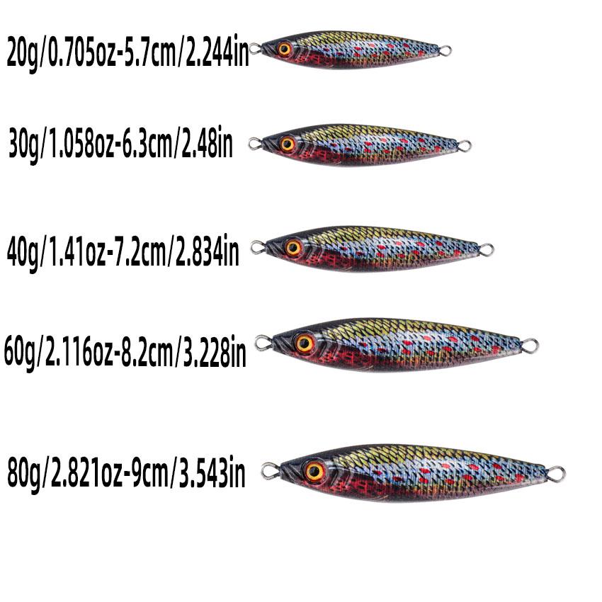 Металлическая приманка-джиг с  – обзор и цена Fishing Lure Buzzbait